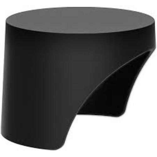Jabra Jabra PanaCast 50 Video Bar System Privacy Cover