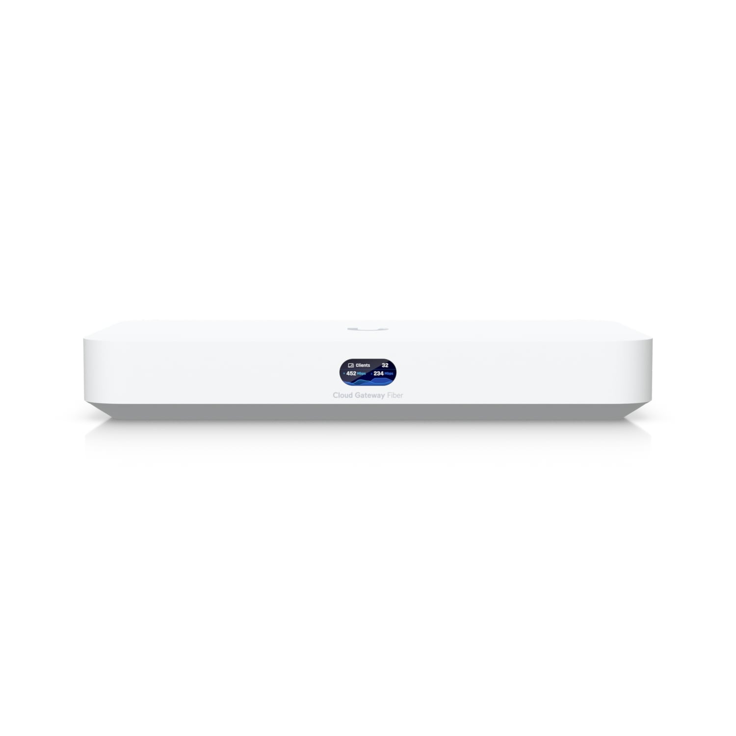 Ubiquiti UCG-Fiber