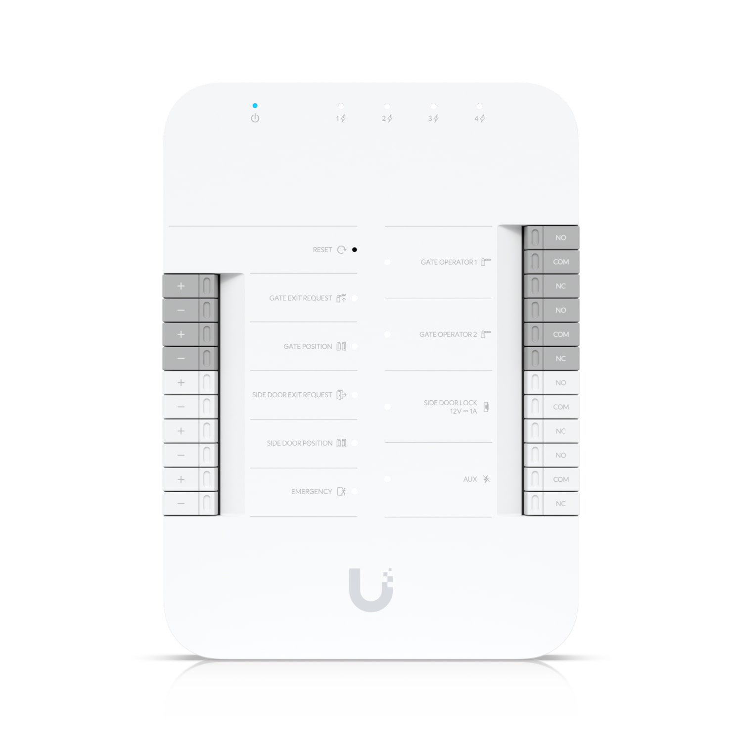 Ubiquiti Gate Hub