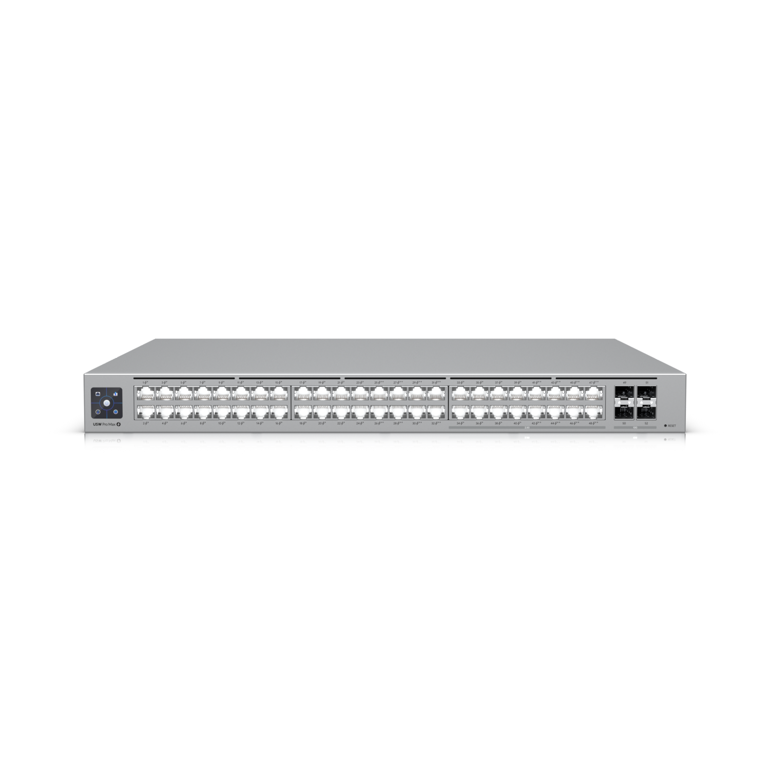 Ubiquiti UniFi Network